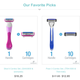 $10 off any $20 order. Promo code MyThanks.